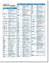 siemens stl programming|Programming Guideline for S7.